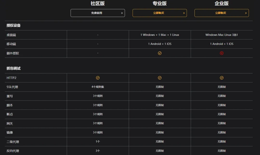 小黄鸟抓包大师