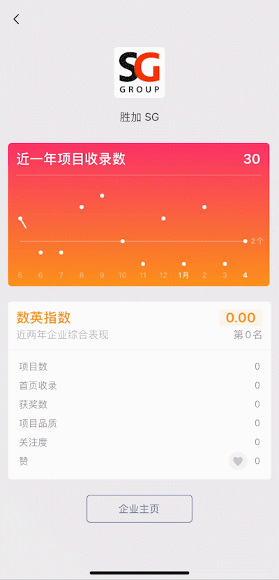 数英网