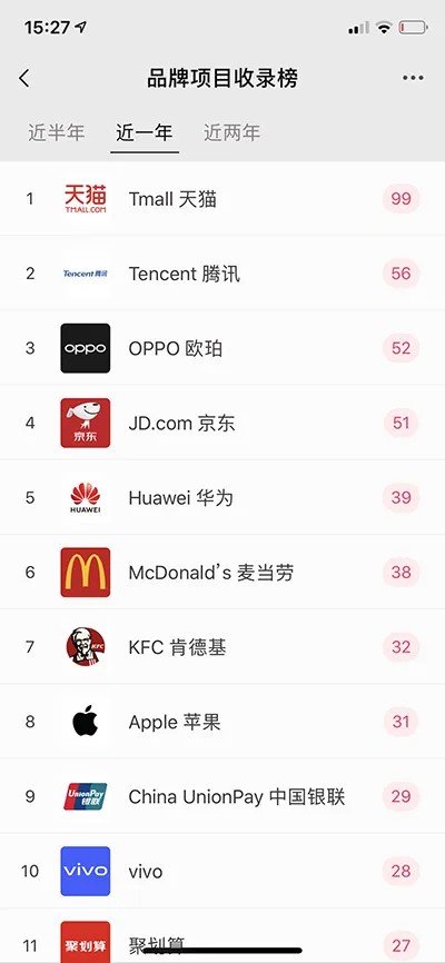 数英网