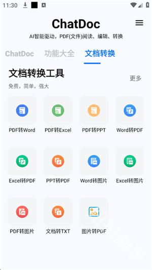 ChatDoc