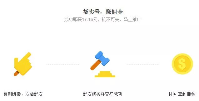 交易猫打手版