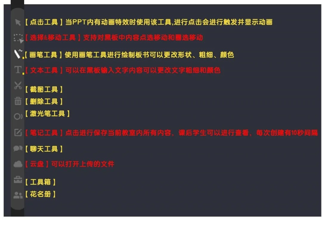 ClassIn投屏
