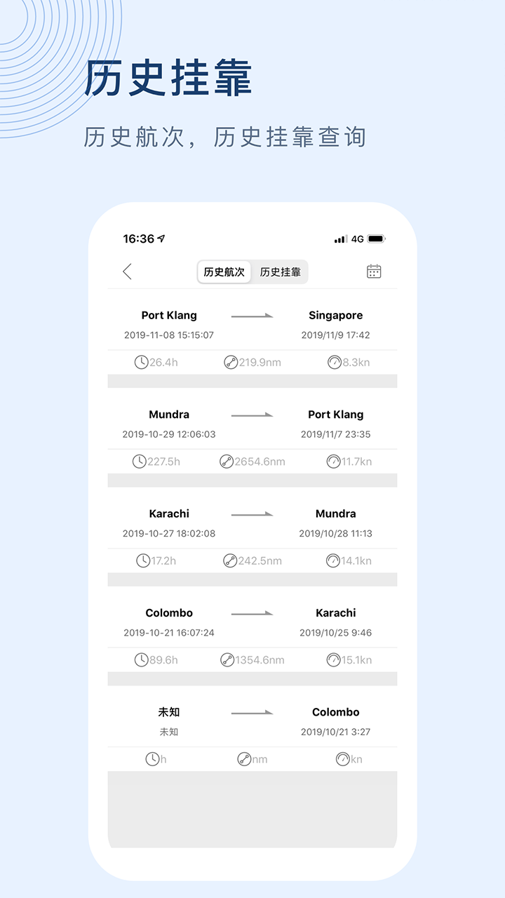 船讯网船位查询