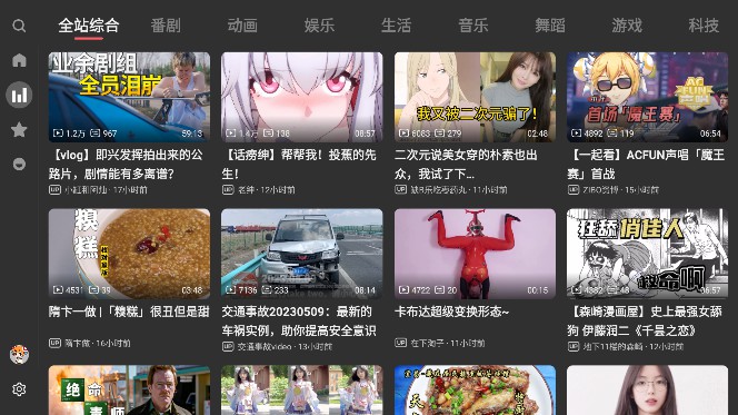 ACACTV