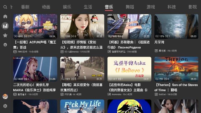ACACTV