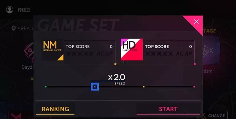 Project FX